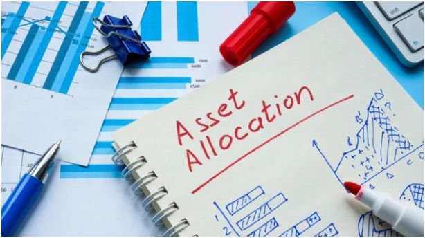 How To Build Capital Allocation Strategies Into Your Routine